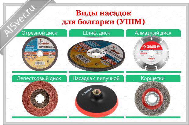 Виды и характеристики дисков для болгарки