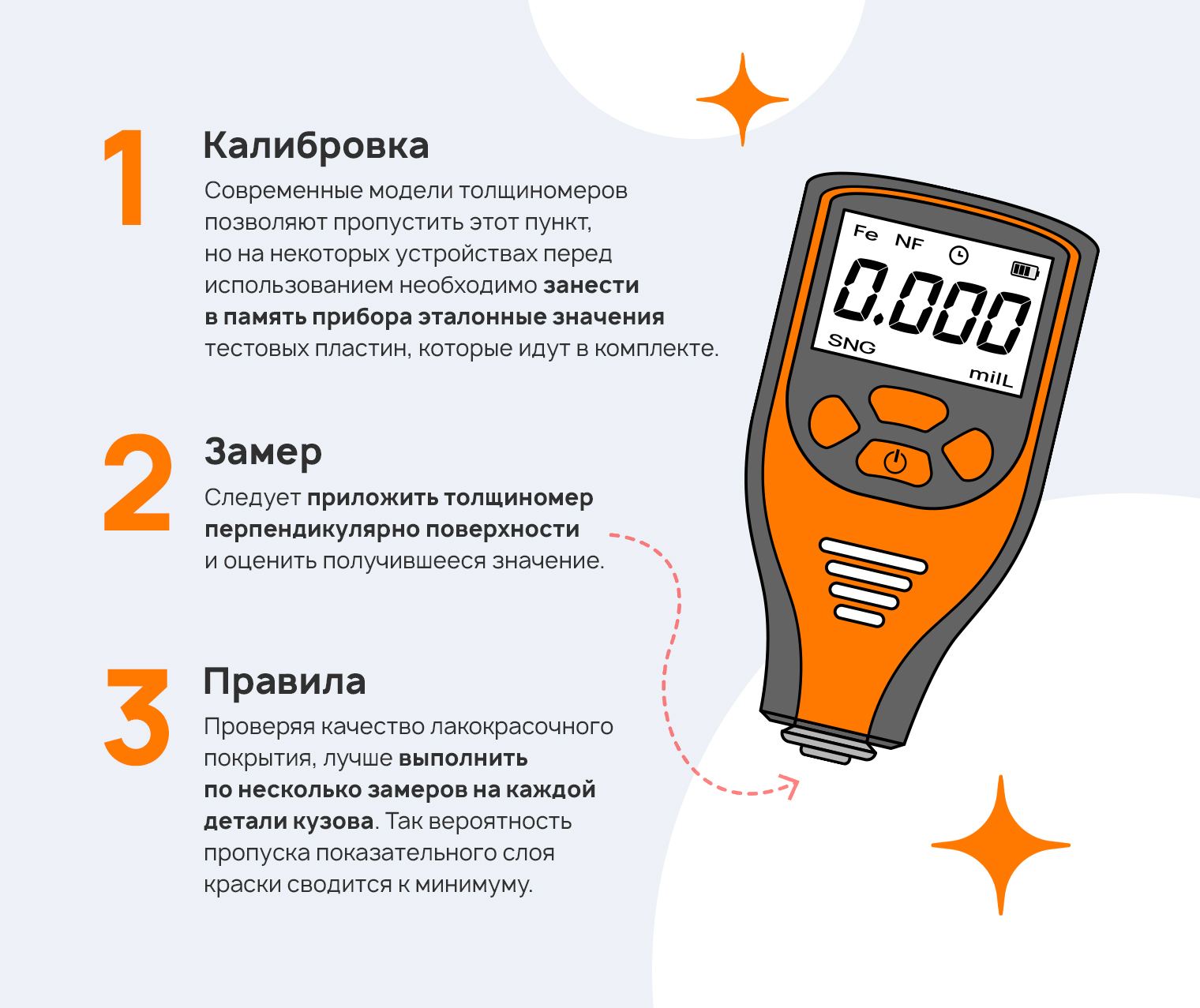 Лучшие толщиномеры i топ-10: рейтинг + отзывы