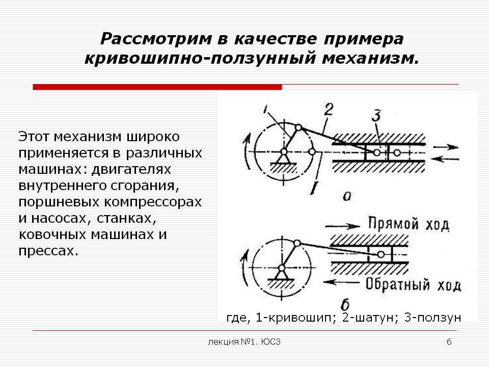 Кривошипно-ползунный механизм, его структура, схема, анализ. практическое задание. технология машиностроения. 2010-12-12