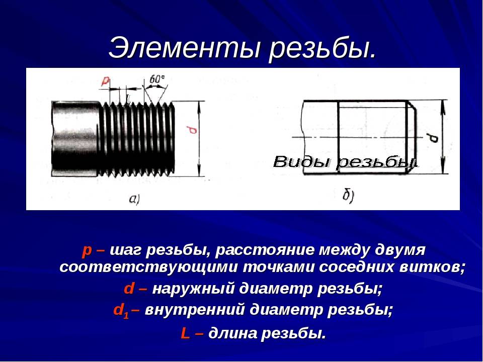 Как определить шаг резьбы: штангенциркулем, резьбомером