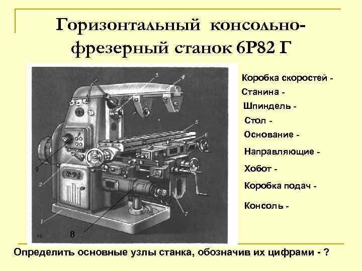 Фрезерный станок 6р81 - назначение и применение