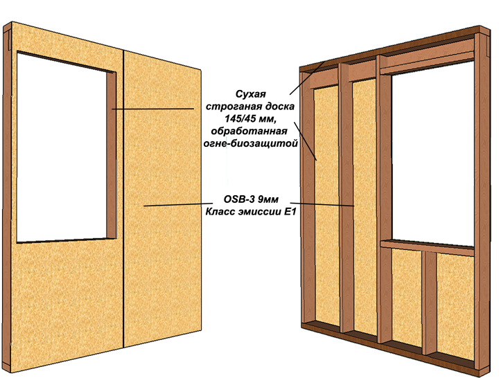 Изготовление межкомнатных перегородок, ступеней и дверей из мебельных щитов