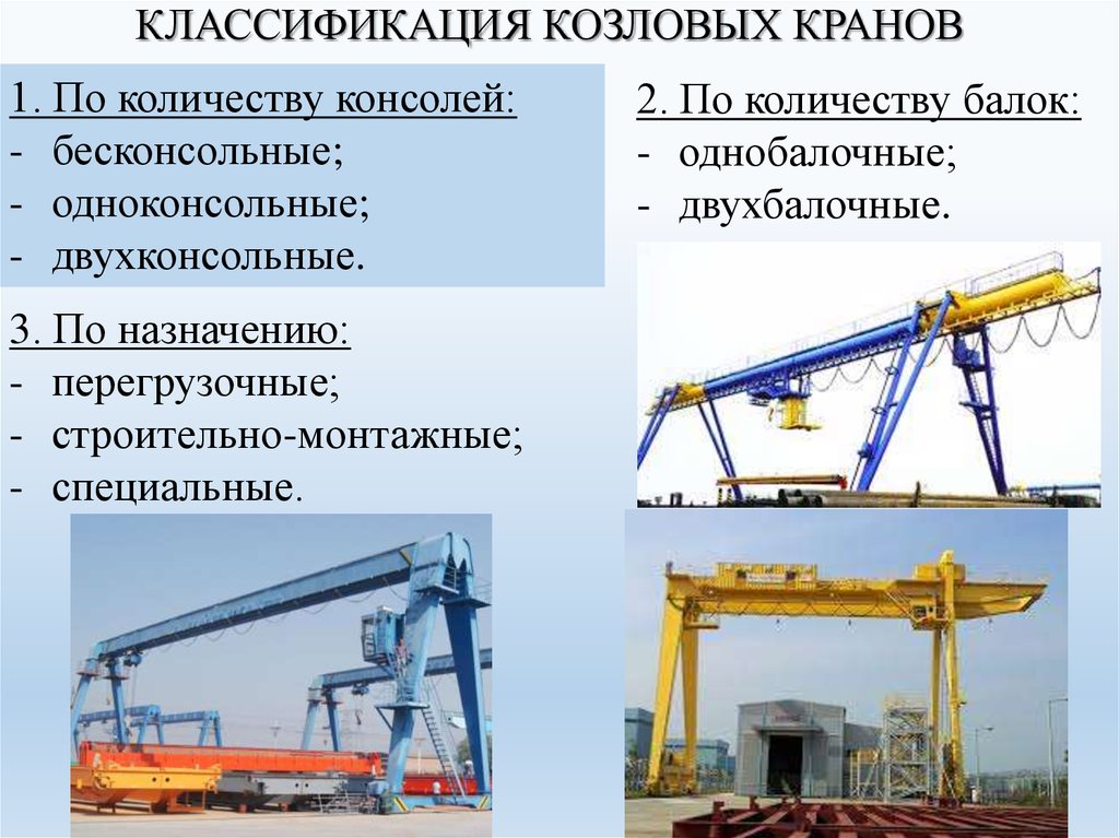 Кран козловой: технические характеристики, устройство, комплектация и особенности