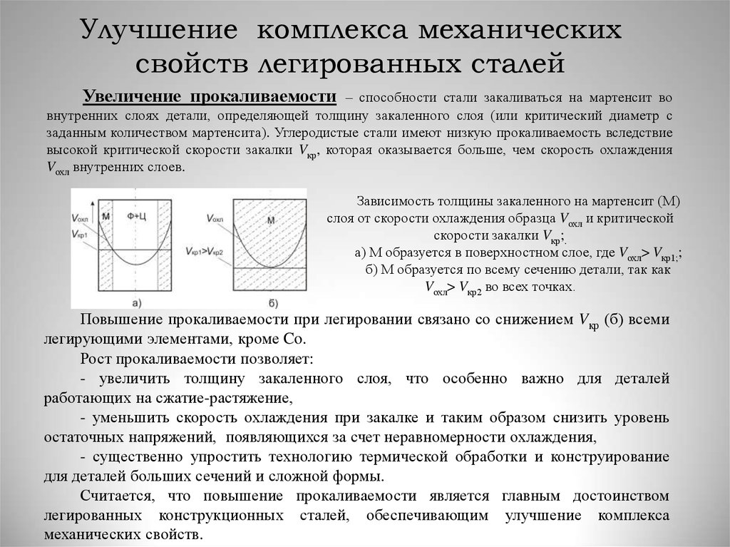 Улучшаемые стали состав термическая обработка назначение