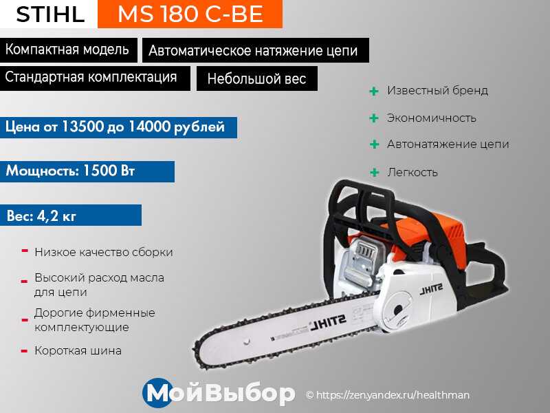 Лучшие бензопилы - рейтинг 2022-2023 года (топ-15)