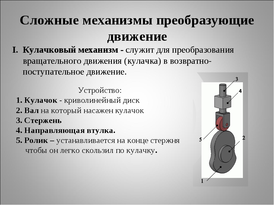 Кулачковый механизм: схема, применение, эксцентриситет