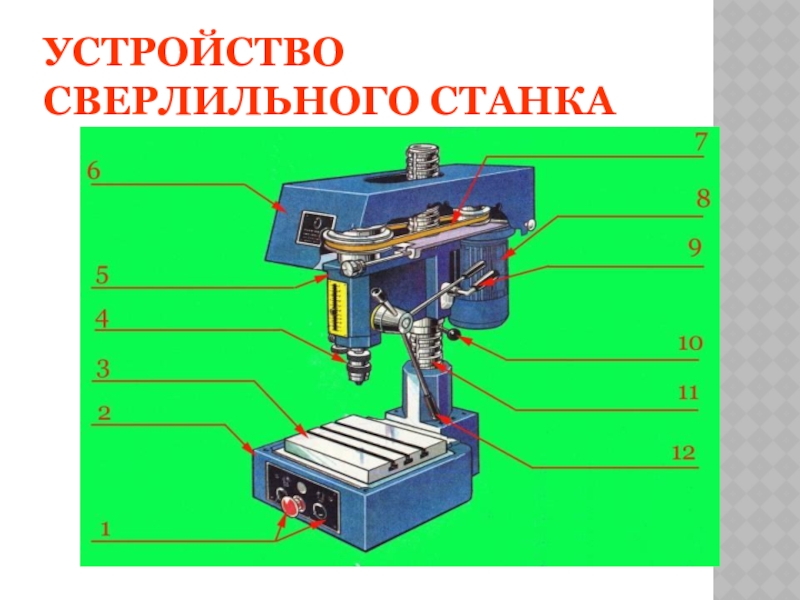 Топ-10 сверлильных станков по металлу