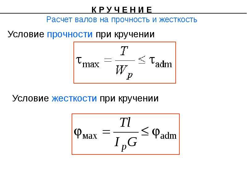 Деформация кручения