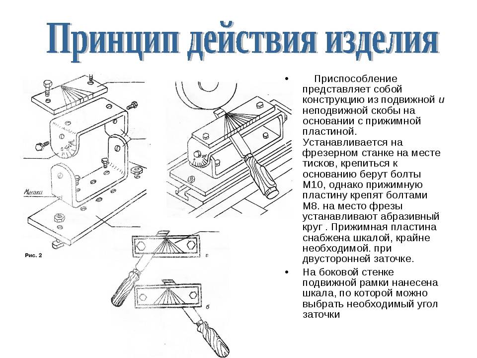 Самая простая точилка для ножей своими руками. основные способы заточки
