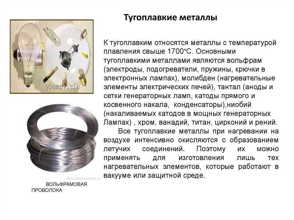 Тугоплавкие металлы: вольфрам, молибден, ниобий, тантал