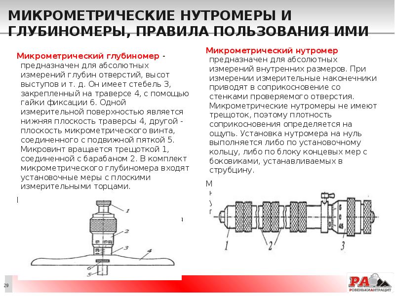 Глубиномер микрометрический типа гм паспорт