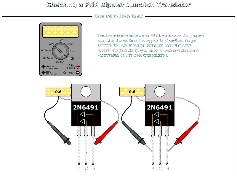 Как проверить тарнзистор - тестирование биполярных, полевых, цифровых, однопереходных транзисторов