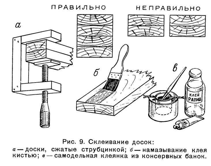Лучшие клеи для соединения изделий из стекла и металла