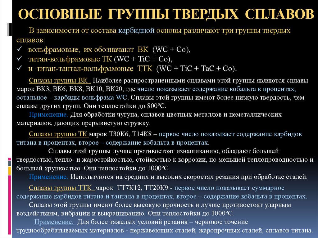 Твердые сплавы: марки, свойства, применение, компоненты