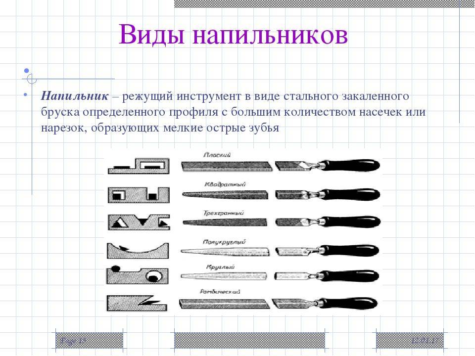 Все виды напильников по назначению, форме и размерам