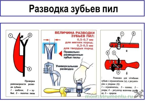 Как развести зубья у ножовки по дереву правильно