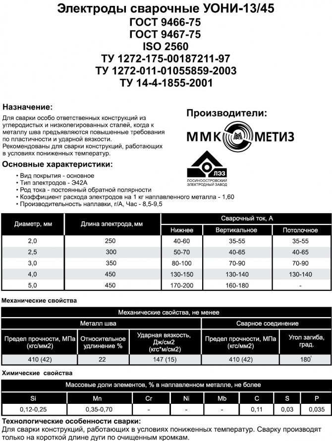 Нюансы применения мр3 электродов и их технические характеристики