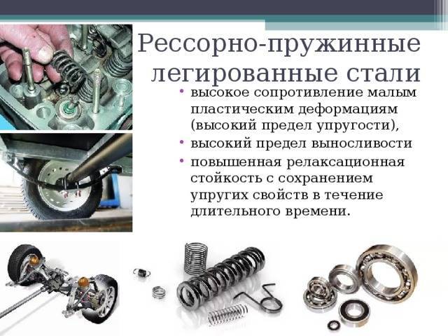 Стали для изготовления рессор и пружин. Марка рессорно-пружинной легированной стали. Рессорно пружинная сталь марки. Таблица рессорно-пружинных сталей. Сталь конструкционная рессорно-пружинная.