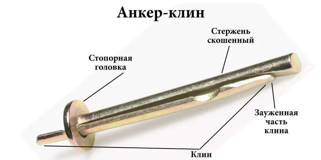 Анкерный болт: виды, размеры, применение болтов
