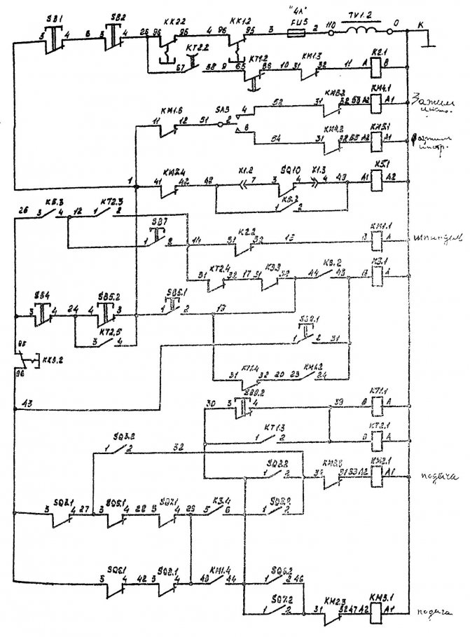 Фрезерный станок вм127: технические характеристики, схемы, эксплуатация