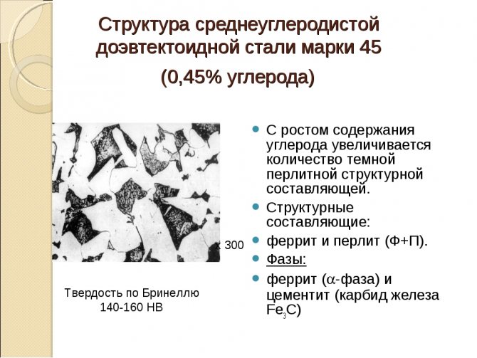 Какие стали относятся к аустенитным, и какими свойствами они обладают