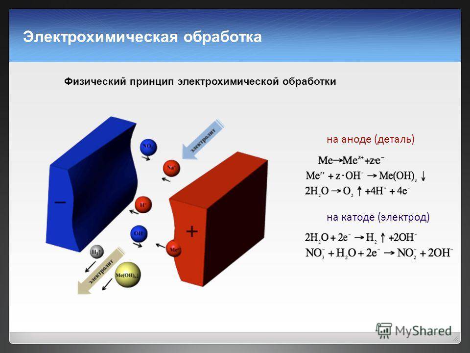 Электрохимическая обработка металла: методы использования