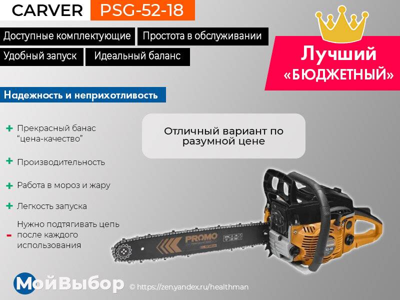 Рейтинг бензопил по качеству и надежности 2023: топ-10