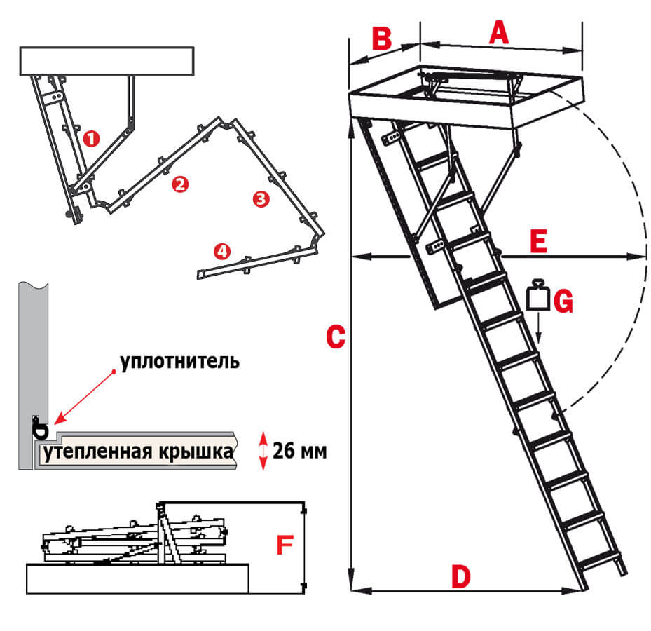 Чердачная лестница с люком своими руками: пошаговые мастер-классы с пояснениями