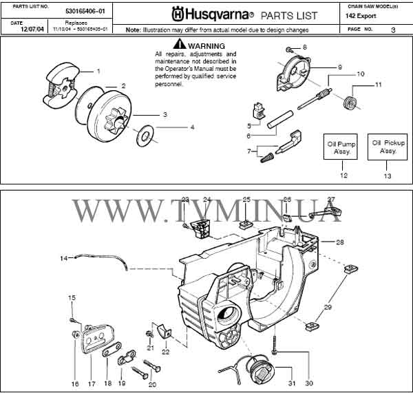 Бензопила husqvarna 142e - особенности, характеристики, инструкция, отзывы