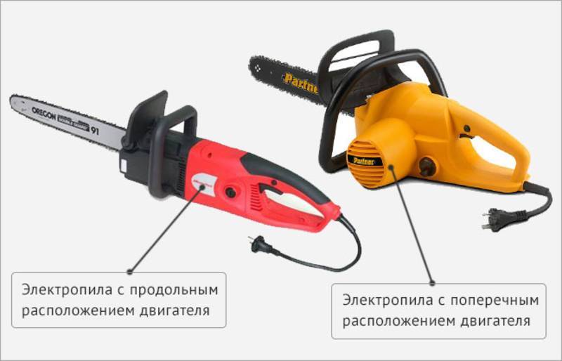 Цепная электрическая пила: назначение, устройство, виды, выбор