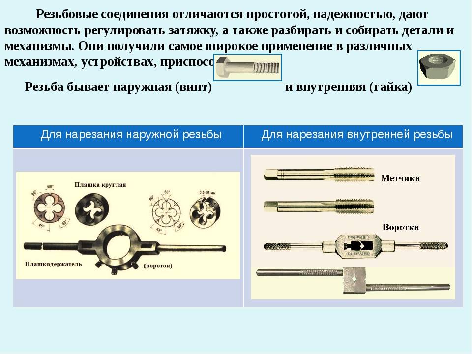 Как нарезать резьбу вручную