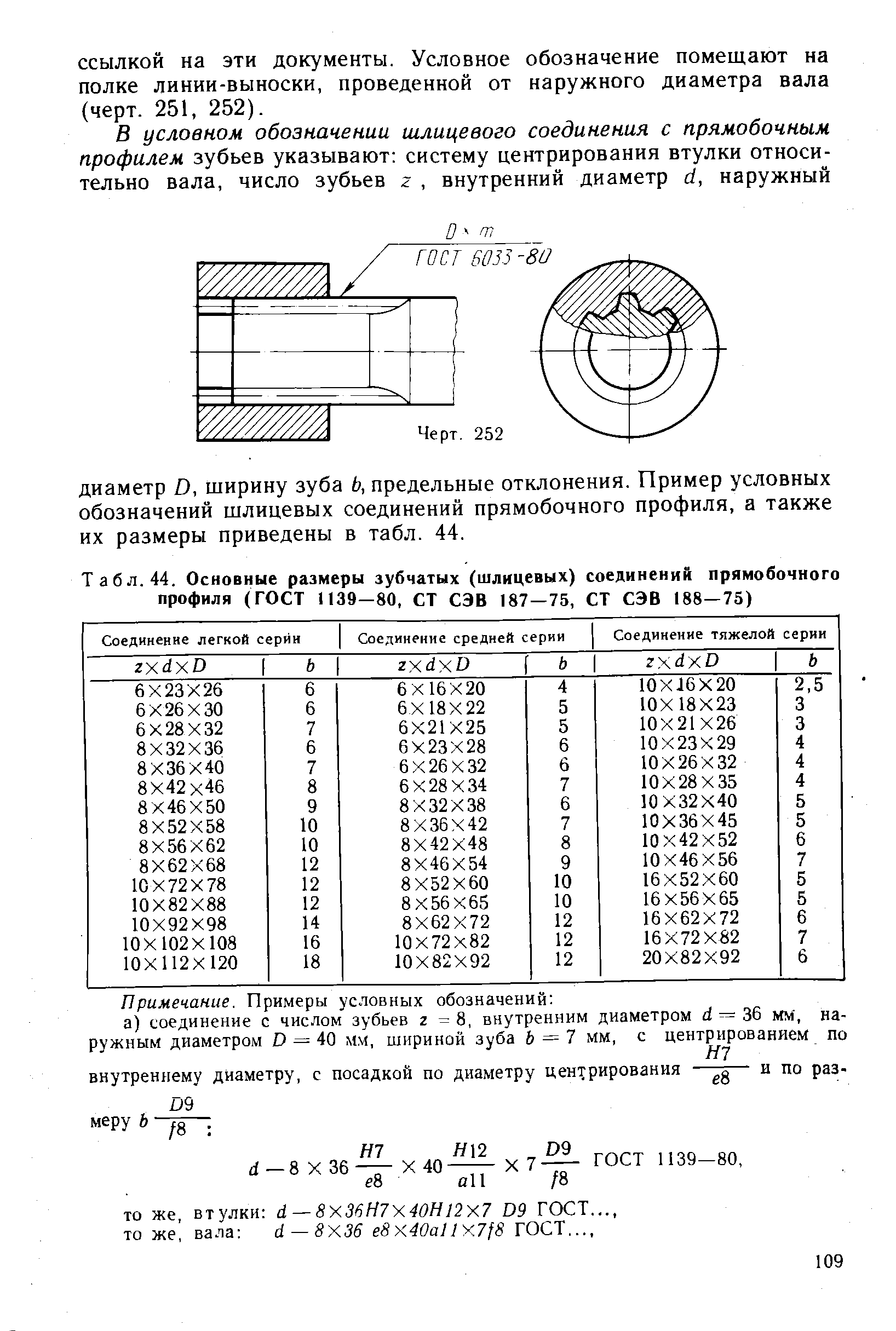 Гост 6033-51 соединения зубчатые (шлицевые) эвольвентные