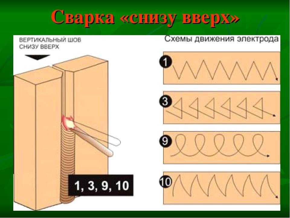 Как варить вертикальный сварочный шов