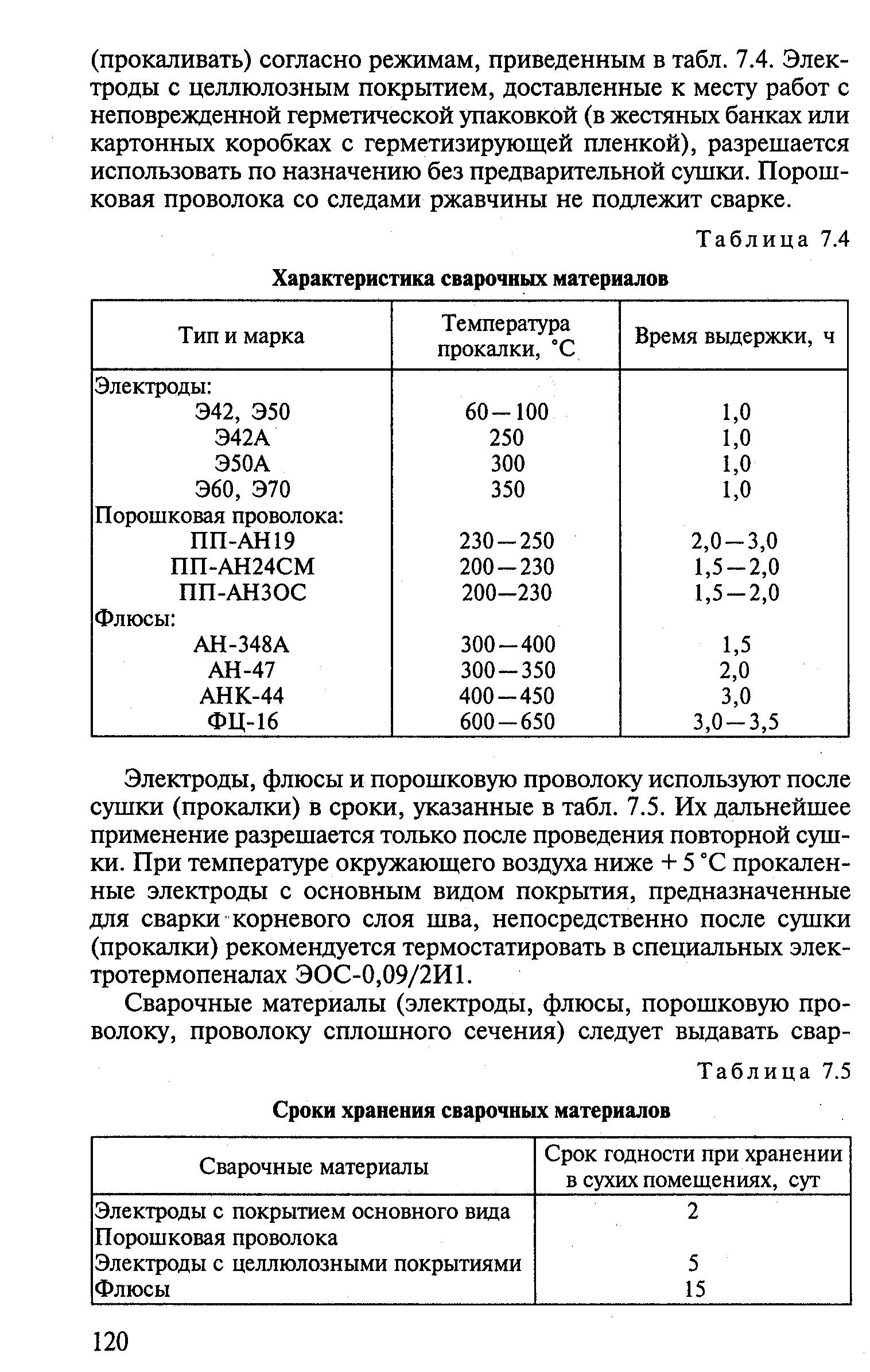 Срок годности электродов: правила хранения, прокаливание перед сваркой