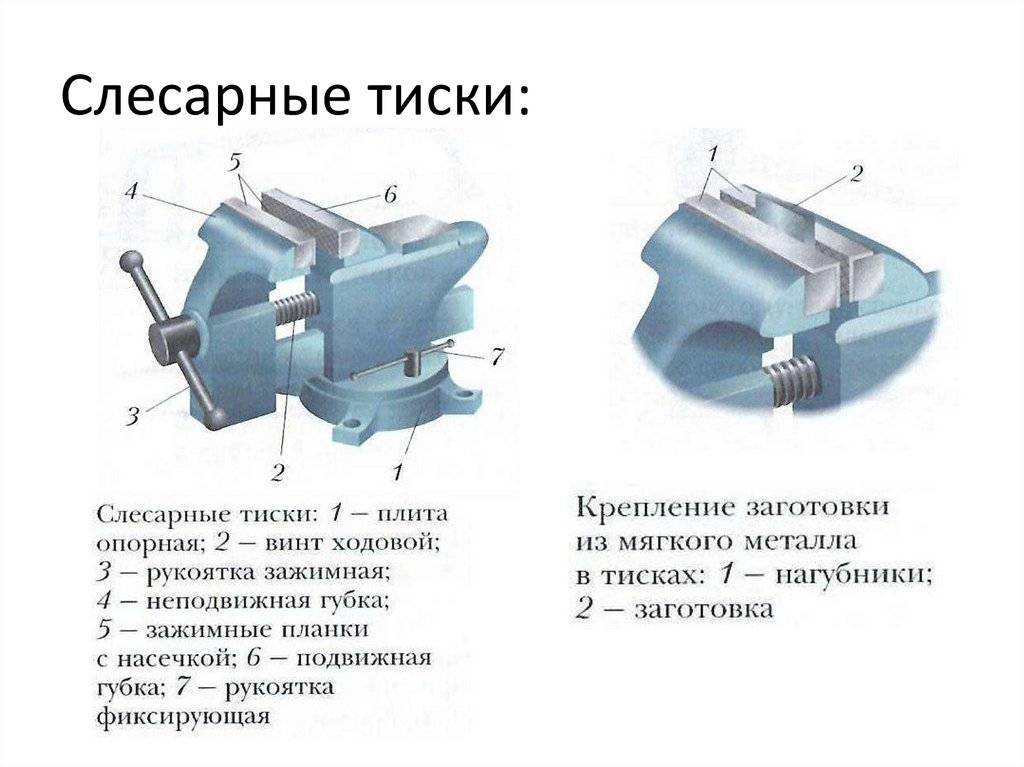 Струбцина — разновидности, назначение и скрытые возможности применения – мои инструменты