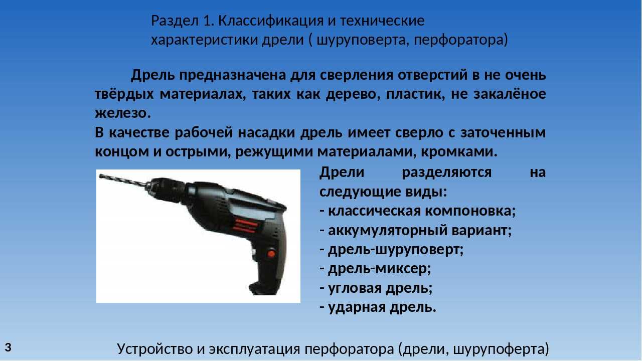 Все о сверлах для дрели и шуруповерта - блог выбора инструмента