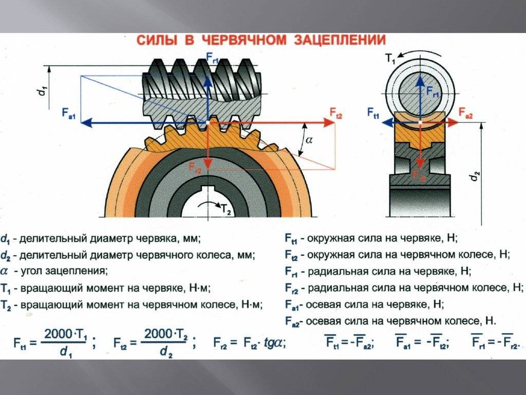 Зубчато-реечная передача