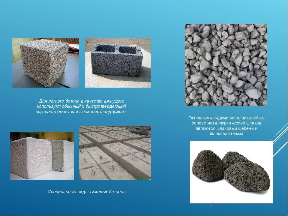 Характеристики и разновидности бетона