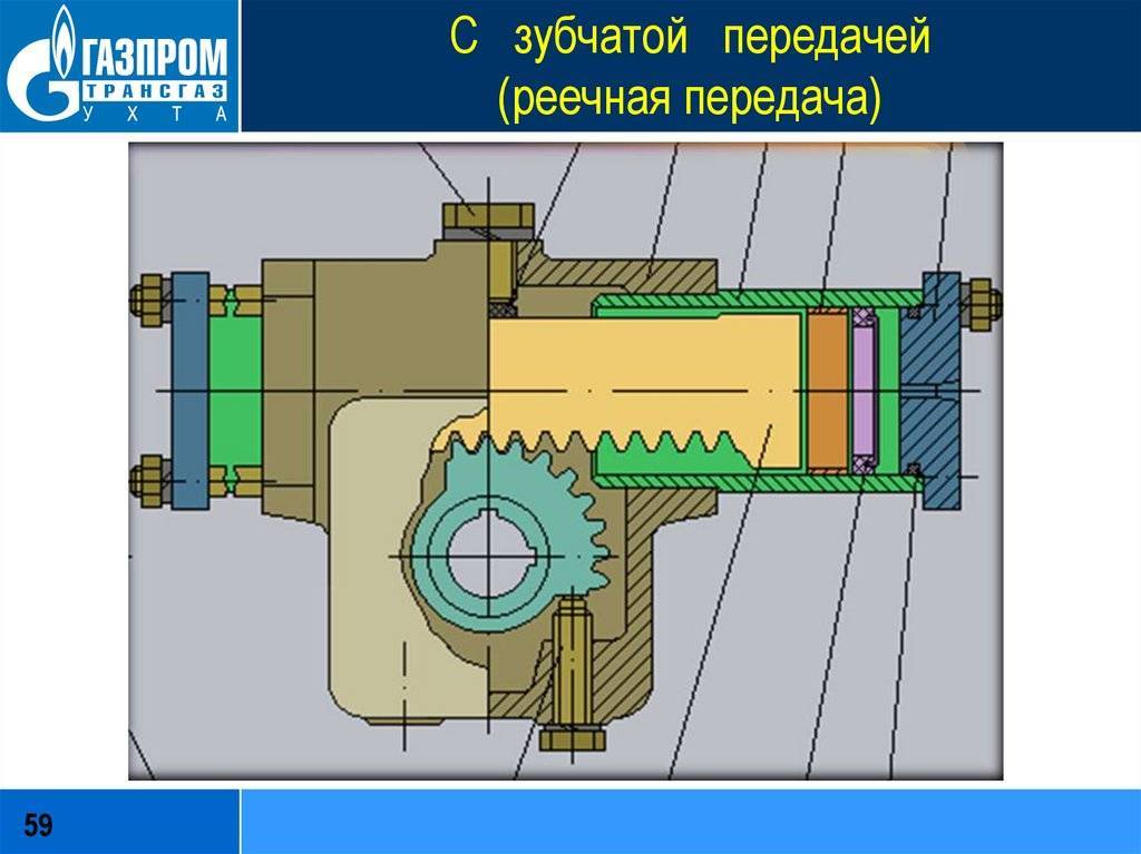 Реечная передача: расчет, механизм, кпд, применение