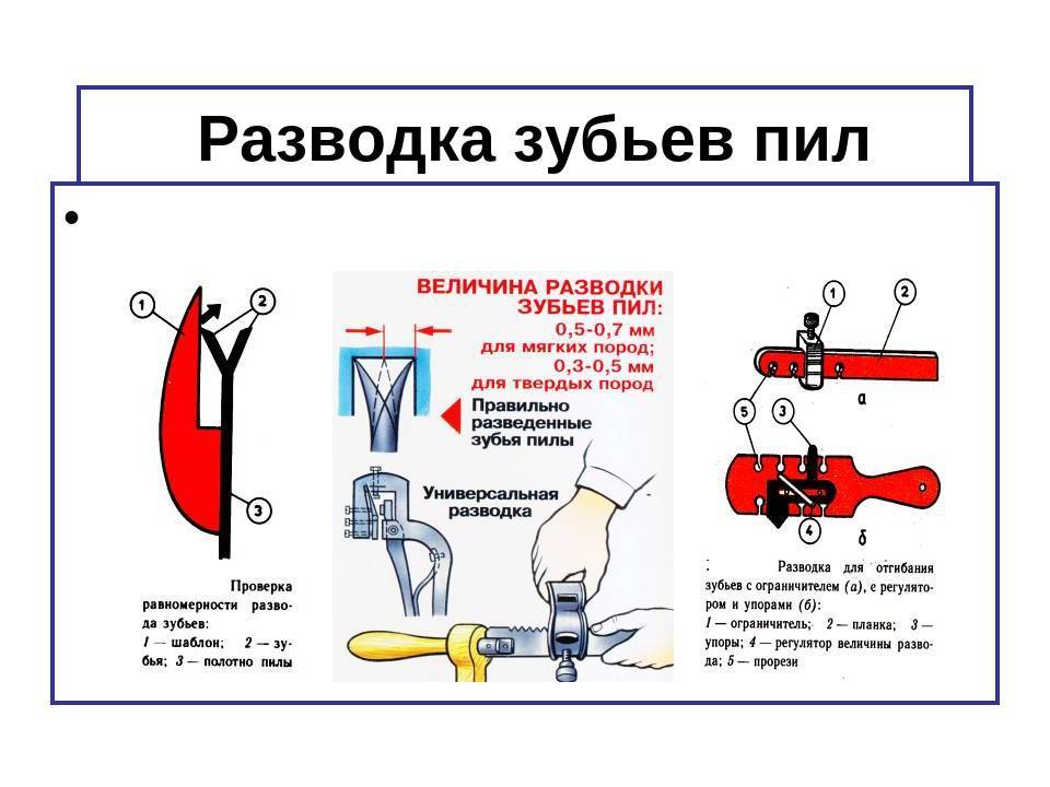 Как заточить зубья на ножовке по дереву самостоятельно инструкция – мои инструменты