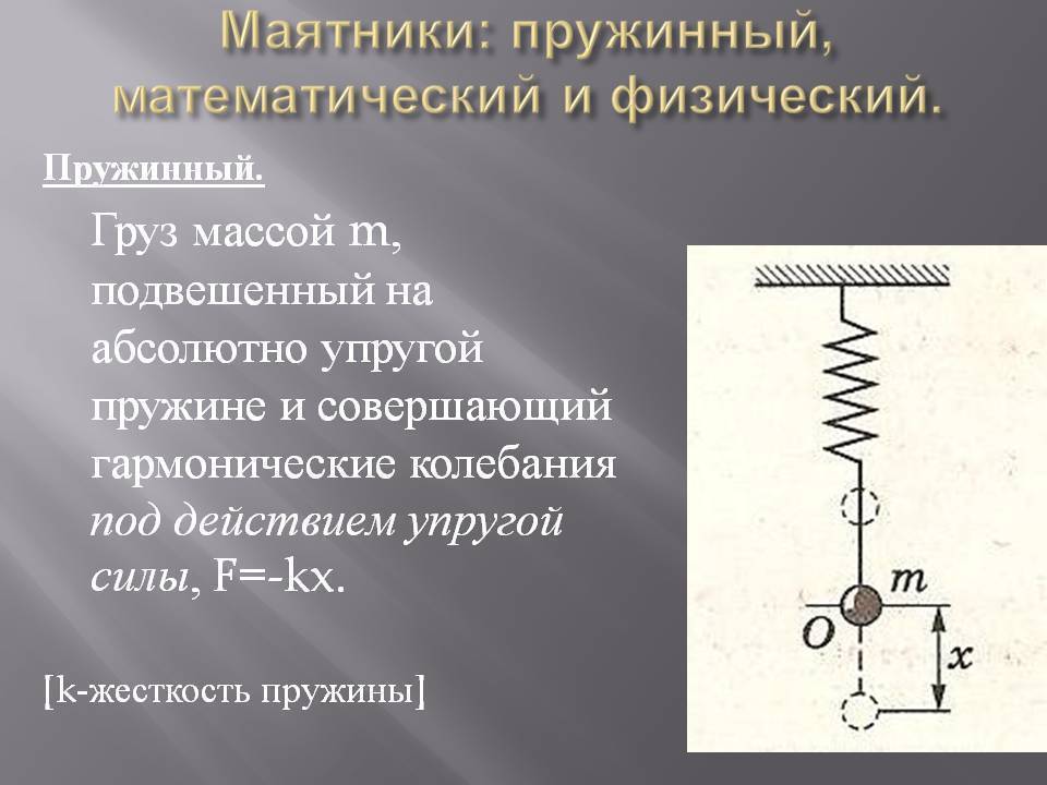 Колебания маятника на пружине. пружинный маятник: амплитуда колебаний, период, формула