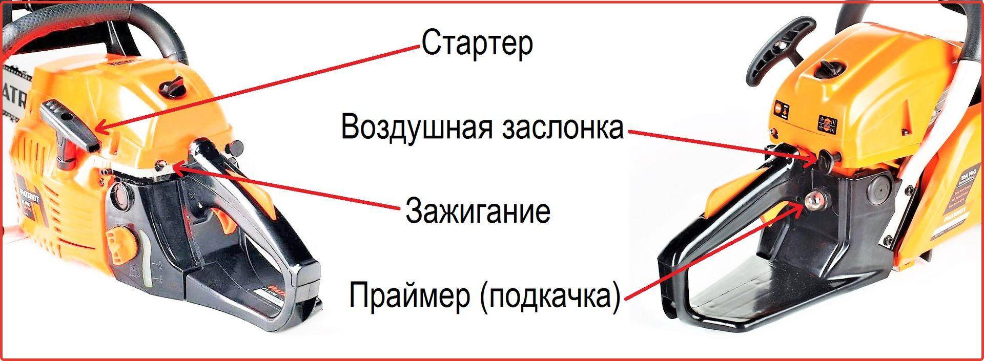 Устройство бензопилы: как пользоваться, правильно пилить, заводить, принцип работы