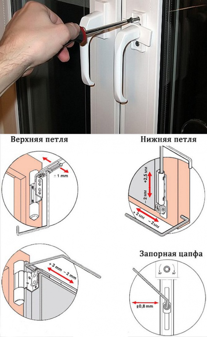 Как отрегулировать пластиковую балконную дверь: самостоятельно, если она провисла, замок, видео