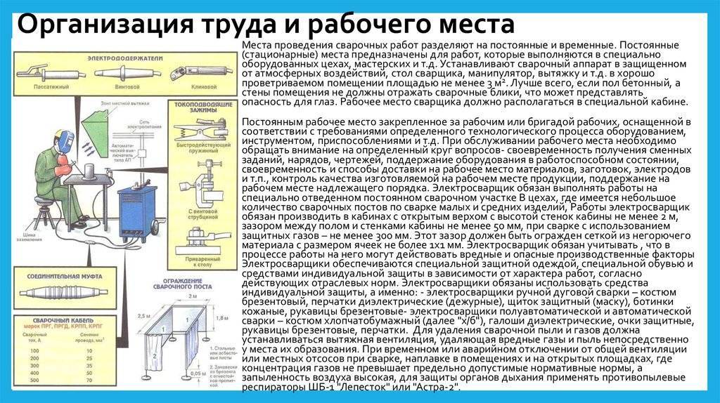 Техника безопасности при сварочных работах