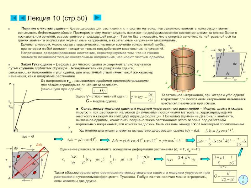 Деформация сдвига: определение, общие сведения, расчеты