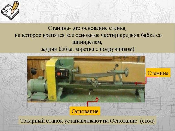 Конструкция и принцип работы токарного станка по металлу, основные узлы, схемы