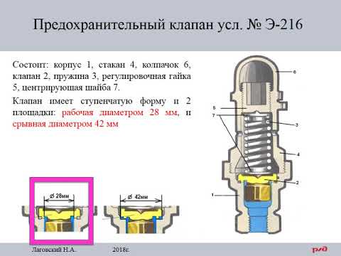 Обратный клапан для компрессора