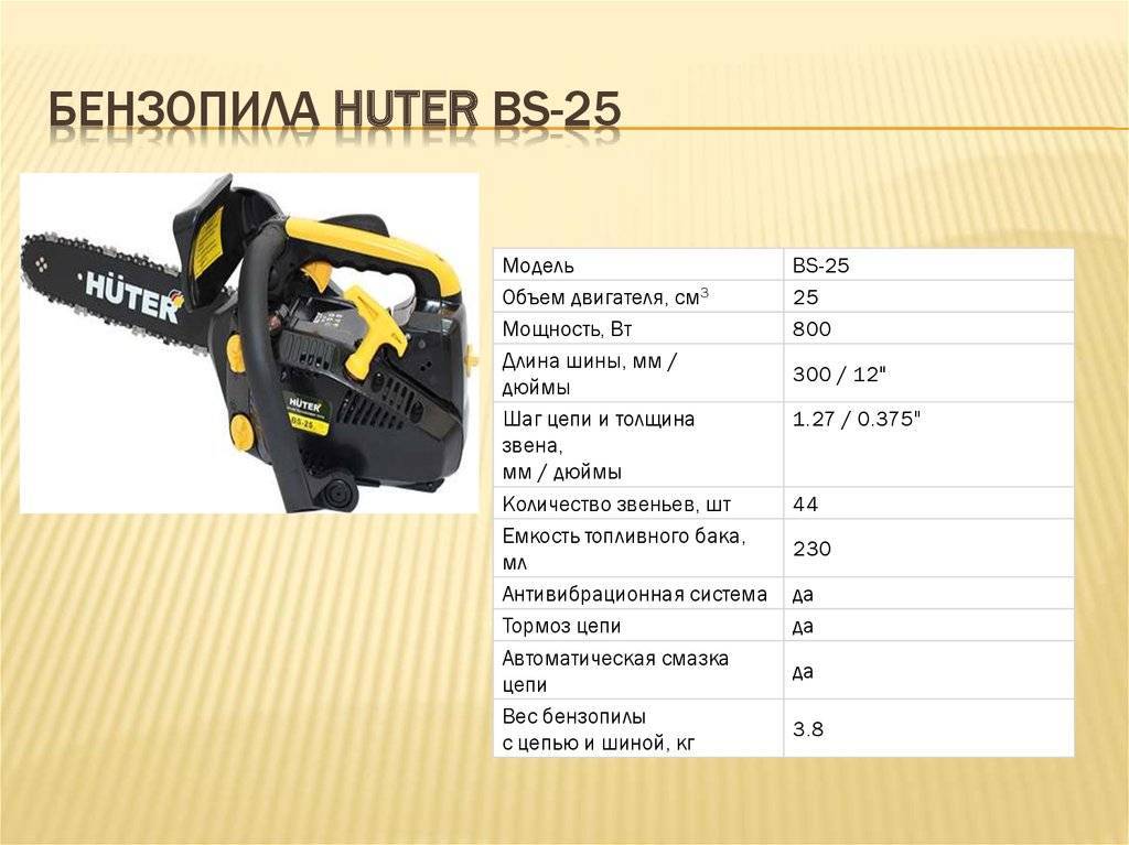 Бензопилы champion. качественный китай!?! - все о бензопилах