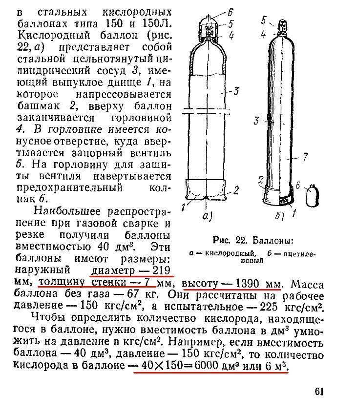 Баллоны с пропаном на 5, 12, 27, 50 л – какое давление и объём пропана, а также сколько весит баллон, его размер и тип резьбы.