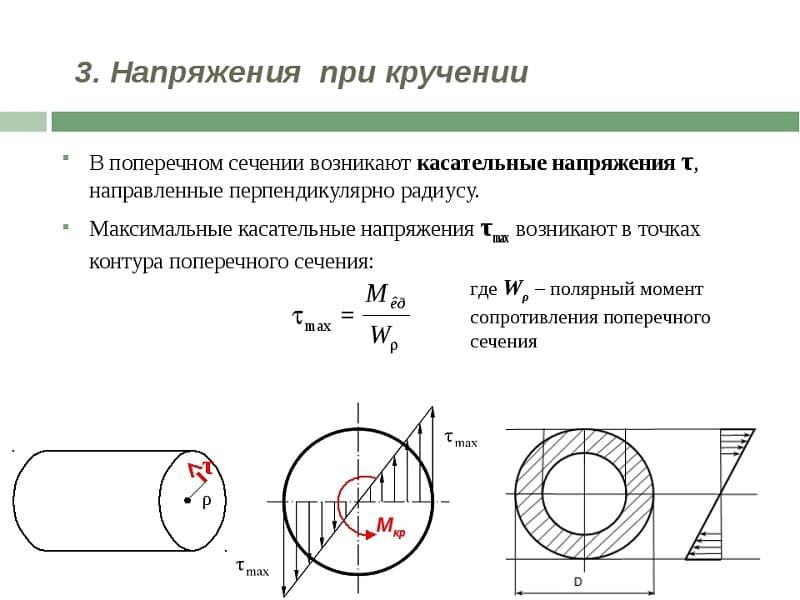 Деформация кручения: напряжение, определение, примеры, формула,